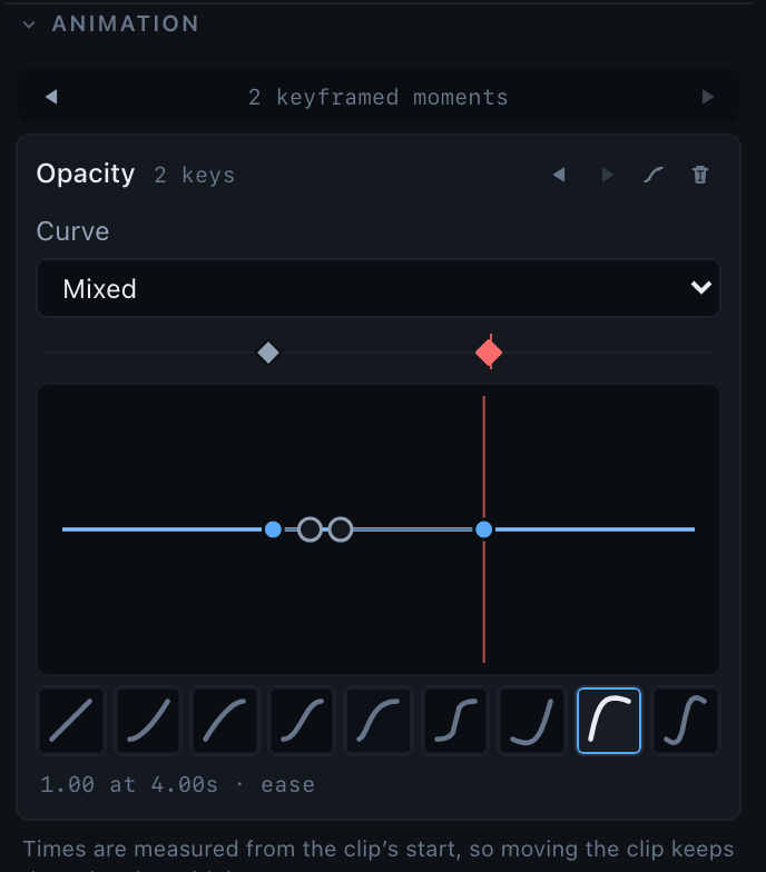 Aria's animation panel showing an opacity track with two keyframes, a curve editor, and a row of easing presets.