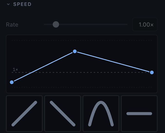 Aria's speed panel showing a rate slider overridden by a three-point speed curve, with four curve presets under it.