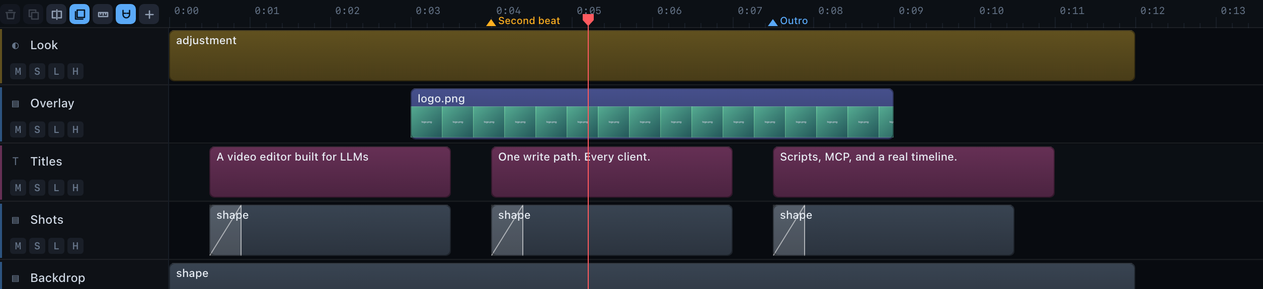 An Aria timeline with six stacked tracks: an adjustment layer, an overlay image, three title clips, shape clips, and an audio track with a waveform.